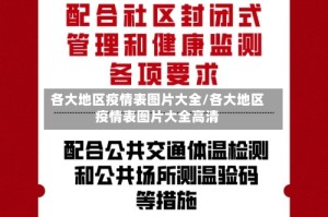 各大地区疫情表图片大全/各大地区疫情表图片大全高清