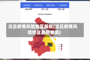 沈丘疫情风险地区最新(沈丘疫情风险地区最新查询)