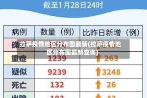 拉萨疫情地区分布图最新(拉萨疫情地区分布图最新查询)