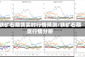 铁矿石期货实时行情预测/铁矿石期货行情分析