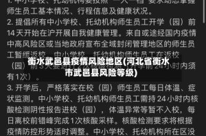 衡水武邑县疫情风险地区(河北省衡水市武邑县风险等级)