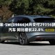 蔚来-SW(09866)4月交付29356辆汽车 同比增长22.8%