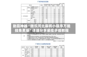 助赢神器“微乐河北麻将小程序万能挂免费版”详细分享装挂步骤教程