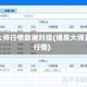博易大师行情数据对接(博易大师五档行情)