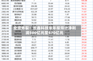 业绩炸裂！长鑫科技半年报预计净利润500亿元至570亿元