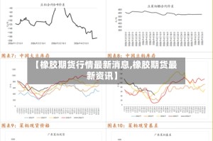 【橡胶期货行情最新消息,橡胶期货最新资讯】