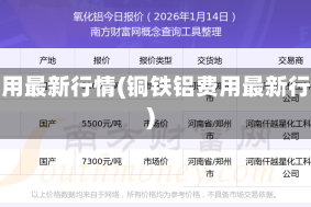 铝费用最新行情(铜铁铝费用最新行情)