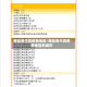 哪些是中高疫情地区/哪些是中高疫情地区的城市