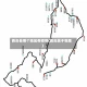 西台县哪个地区有疫情(西台属于哪里)