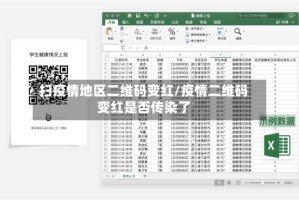 扫疫情地区二维码变红/疫情二维码变红是否传染了