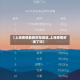 【上海疫情最新封控地区,上海疫情封闭了吗】