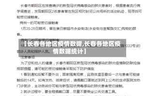 【长春各地区疫情数据,长春各地区疫情数据统计】