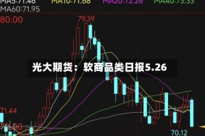 光大期货：软商品类日报5.26