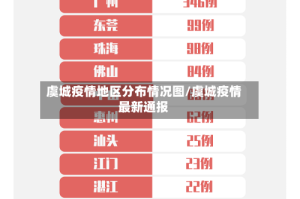 虞城疫情地区分布情况图/虞城疫情最新通报
