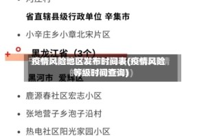 疫情风险地区发布时间表(疫情风险等级时间查询)