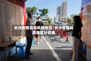 长沙疫情高中风险地区/长沙疫情风险地区分类表