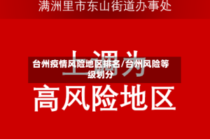 台州疫情风险地区排名/台州风险等级划分
