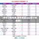 【期货行情看盘,期货看盘app前十排名榜】