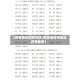 【疫情地区捐款排名,疫情地区捐款排名榜最新】