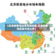 【北京疫情海淀高风险地区,北京疫情海淀区分布公布】
