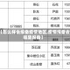 【怎么样去报备疫情地区,疫情报备去哪里报备】