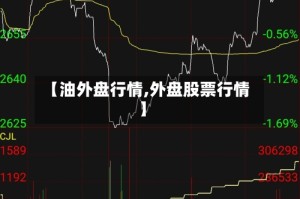 【油外盘行情,外盘股票行情】