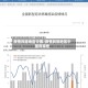 疫情风险地区中国/疫情风险地区中国有哪些
