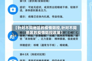 【针对不同地区的疫情防控,针对不同地区的疫情防控政策】