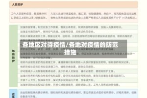 各地区对待疫情/各地对疫情的防范措施
