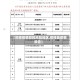 【桐梓疫情防控风险地区,桐梓县疫情报告】