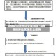 疫情期间跨地区就医申请/疫情期间异地医保怎么报销