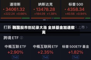 韩国股市创纪录大涨 全球基金加速撤离