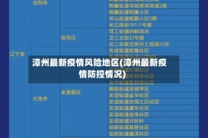 漳州最新疫情风险地区(漳州最新疫情防控情况)