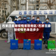 石家庄最新疫情报告地区/石家庄最新疫情名单是多少