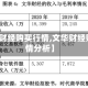 【文华财经购买行情,文华财经购买行情分析】