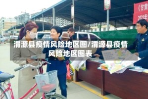 渭源县疫情风险地区图/渭源县疫情风险地区图表