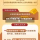 期货大宗商品行情/大宗商品期货市场