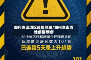 如何查询地区疫情等级/如何查询当地疫情等级