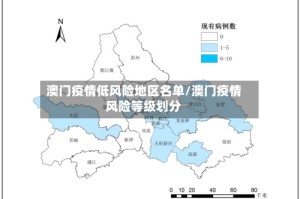 澳门疫情低风险地区名单/澳门疫情风险等级划分