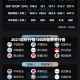2021铝价行情/2020铝费用行情