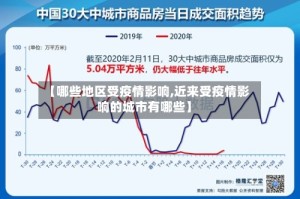 【哪些地区受疫情影响,近来受疫情影响的城市有哪些】