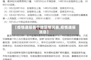 【疫情通报各个地区情况表,疫情通报消息】