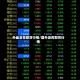 外盘沥青期货行情/国外沥青期货行情