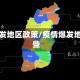 疫情爆发地区政策/疫情爆发地有哪些
