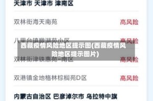 西藏疫情风险地区提示图(西藏疫情风险地区提示图片)