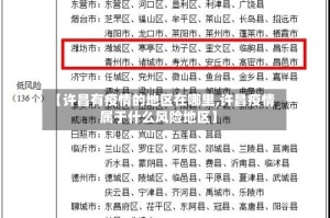 【许昌有疫情的地区在哪里,许昌疫情属于什么风险地区】