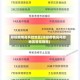 防控疫情高风险地区(防控疫情高风险地区管控措施)
