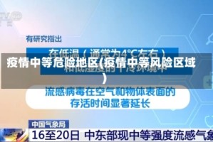 疫情中等危险地区(疫情中等风险区域)