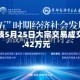 呈和科技5月25日大宗交易成交6266.42万元
