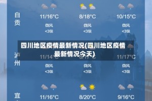 四川地区疫情最新情况(四川地区疫情最新情况今天)